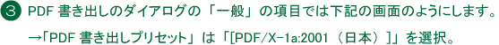 インデザイン入稿方法：PDF書き出しダイアログの「一般」の項目では下記の画面のようにします。→「PDF書き出しプリセット」は「PDF/X-1a:2001（日本）」を選択